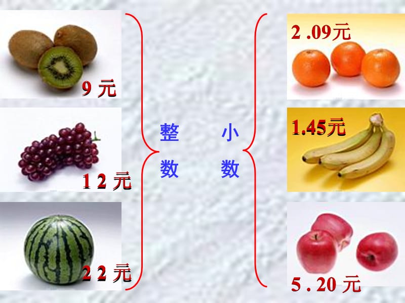 认识小数.ppt_第3页