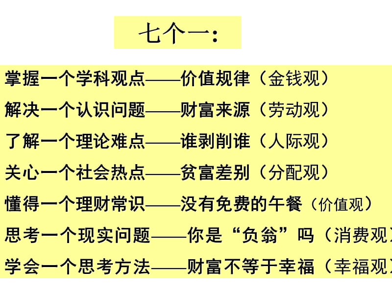 马克思主义政治经济学原理第一章马克思主义政治经济学的.ppt_第2页