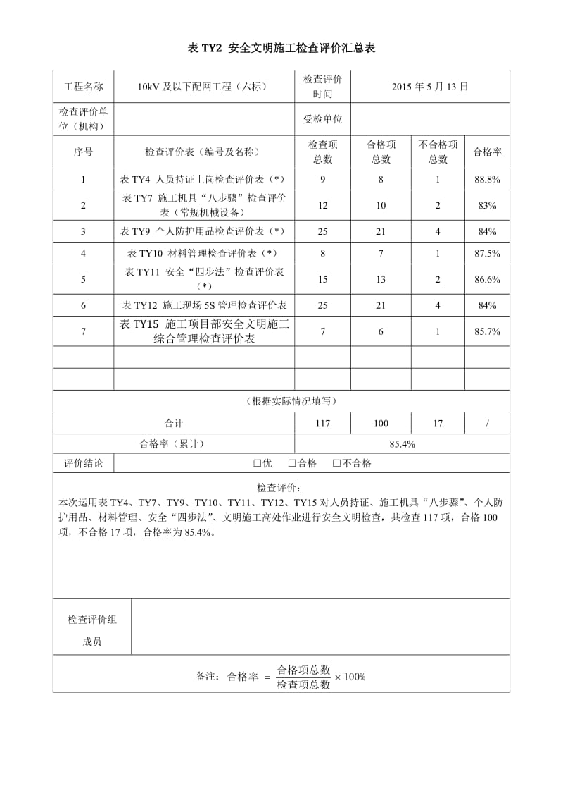 10kV及以下配网工程安全文明施工检查评价表.doc_第2页