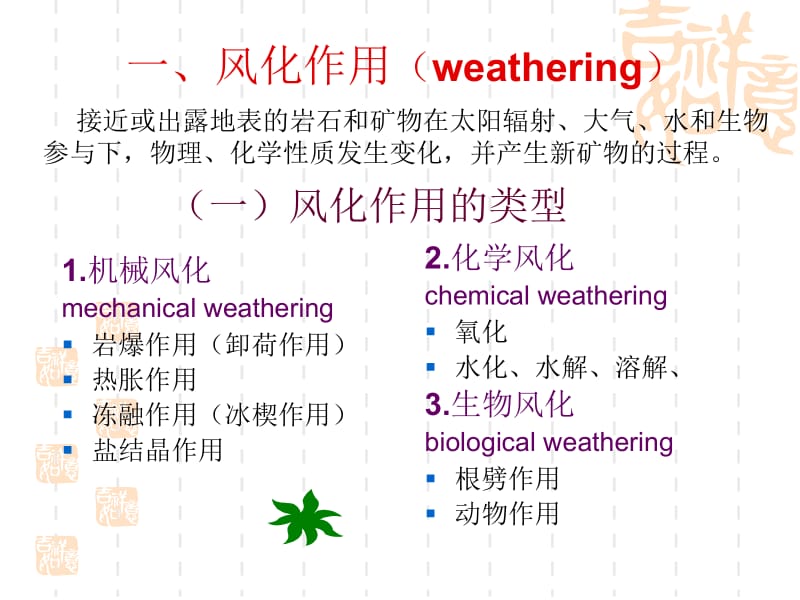 第五节风化作用与块体运动.ppt_第2页