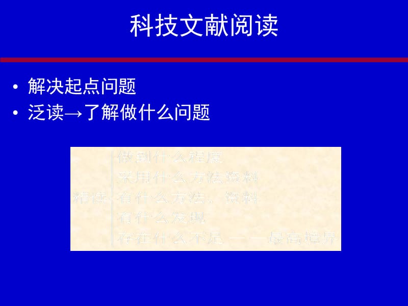 科技文献阅读与科研论文撰写.ppt_第2页