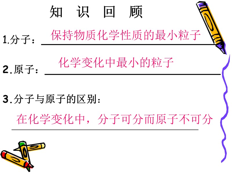 课题1原子的构成.ppt_第2页