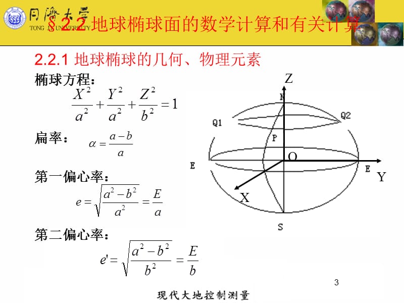 第二章地球坐标系和地球椭球.ppt_第3页