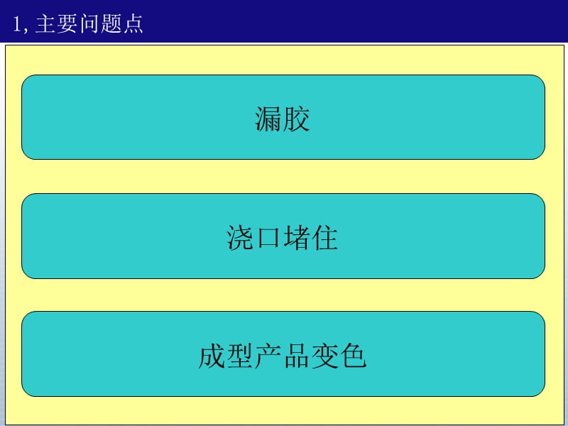 客户现场培训案例.ppt_第2页