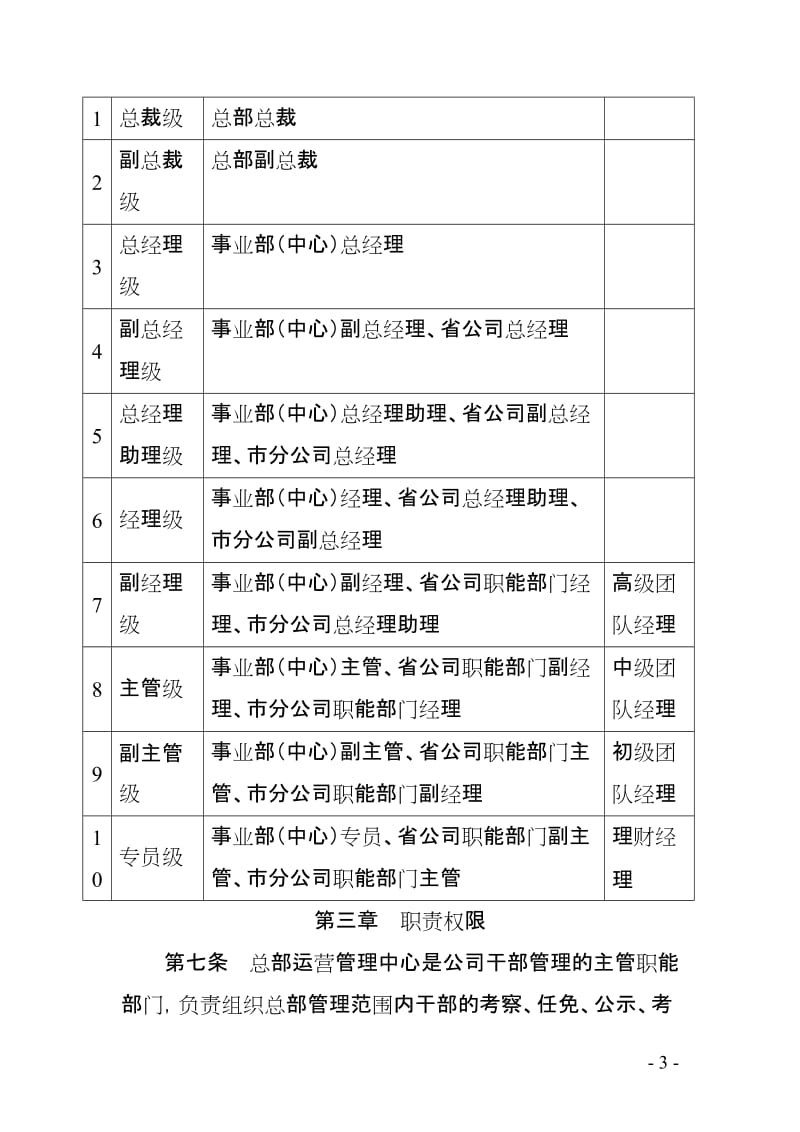 干部管理制度.doc_第3页