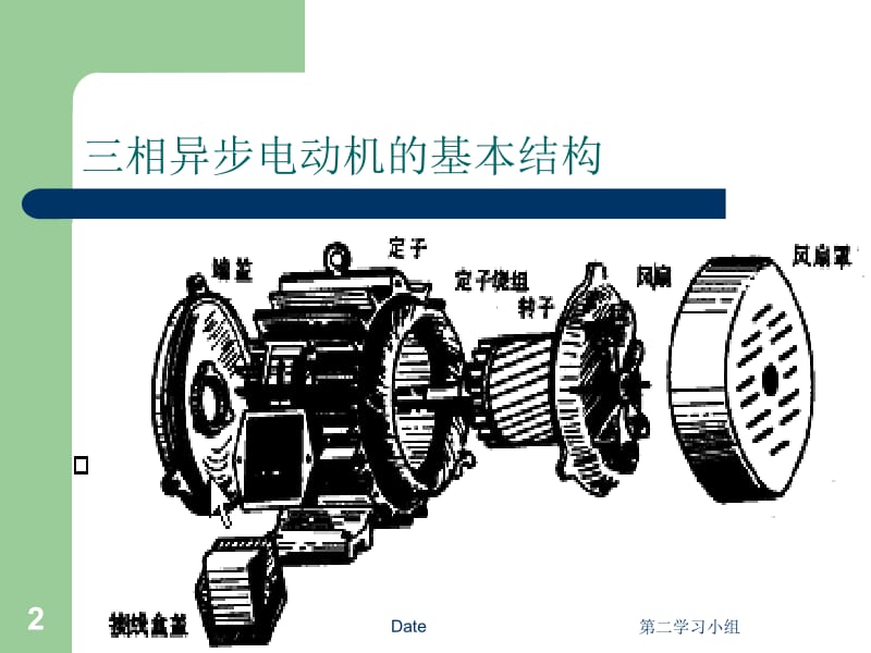 三相异步电动机的基本结构.ppt_第2页