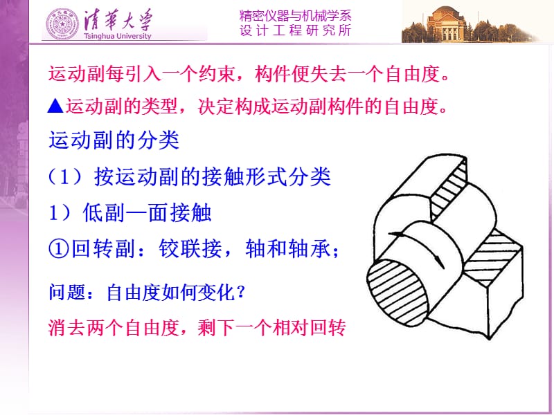 清华大学机械原理课件第1章机构的组成和结构.ppt_第3页