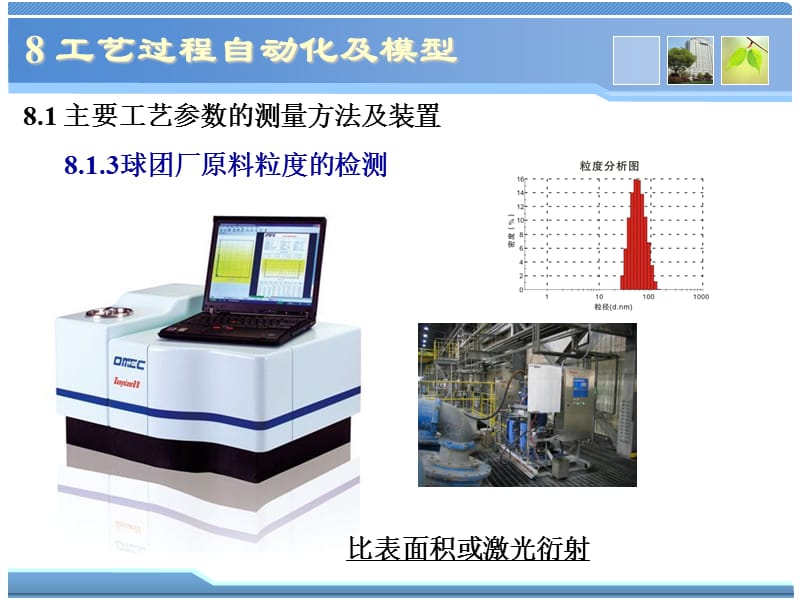 球团理论与工艺8工艺过程自动化及模型.ppt_第3页