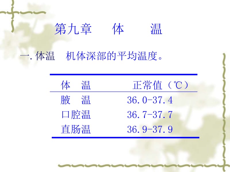 一体温机体深部的平均温度体温正常值腋温360374口腔.ppt_第1页