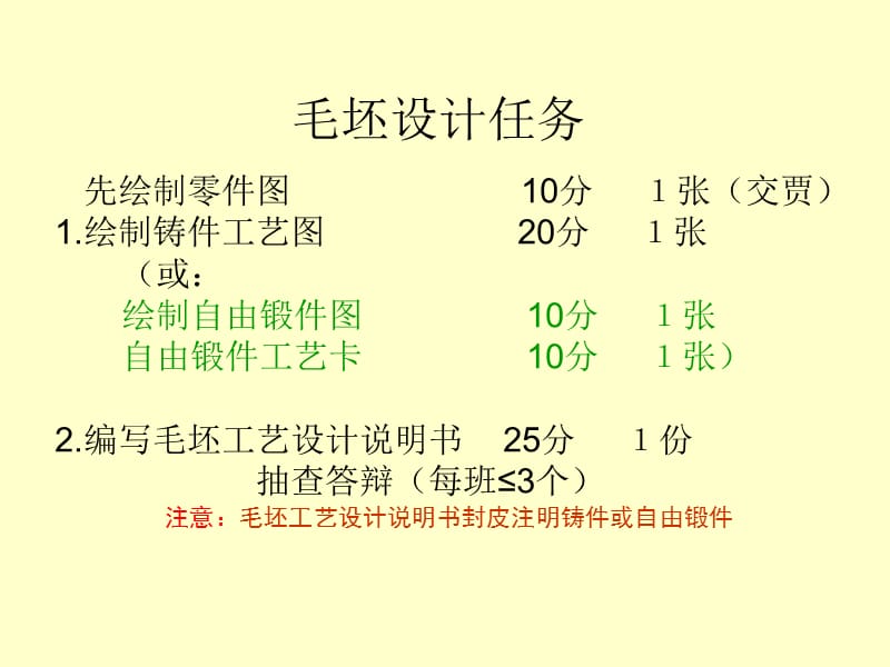 毛坯工艺设计ppt课件.ppt_第2页