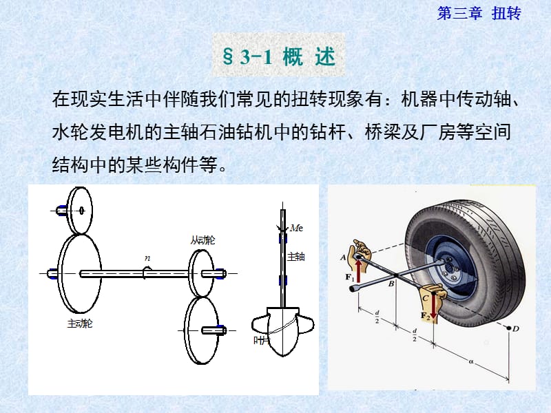 三章扭转.ppt_第2页