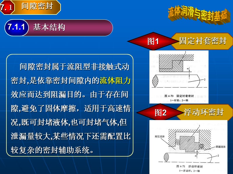 流体密封030407其他密封.ppt_第1页