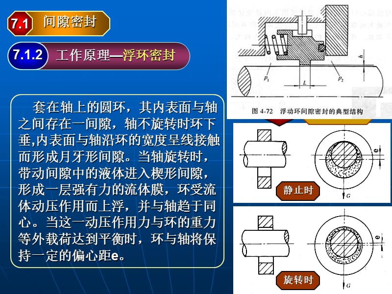 流体密封030407其他密封.ppt_第3页