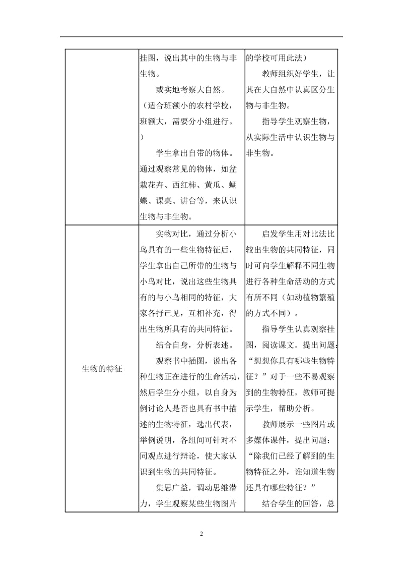 《生物的特征》教案.doc_第2页