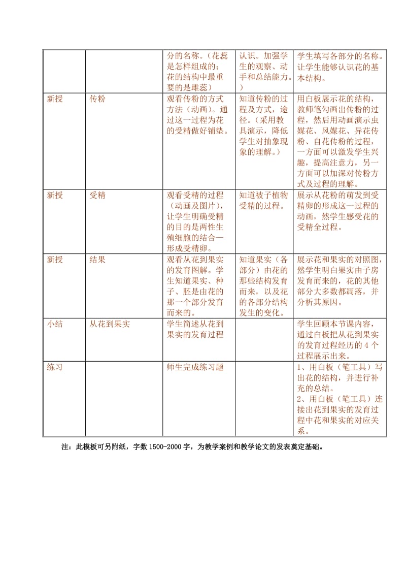 《开花和结果》教学设计表.doc_第2页