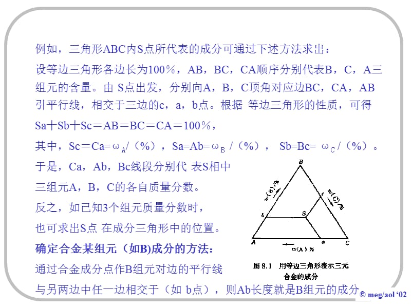 上海交大材料学院考研专业课材料科学基础--三元相图.ppt_第3页