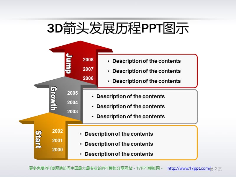 流程图汇总.ppt_第3页