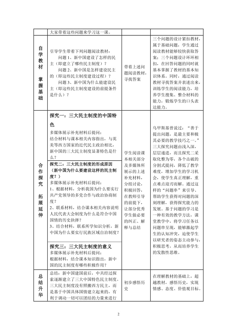 《新中国初期的政治建设》教学设计.doc_第2页