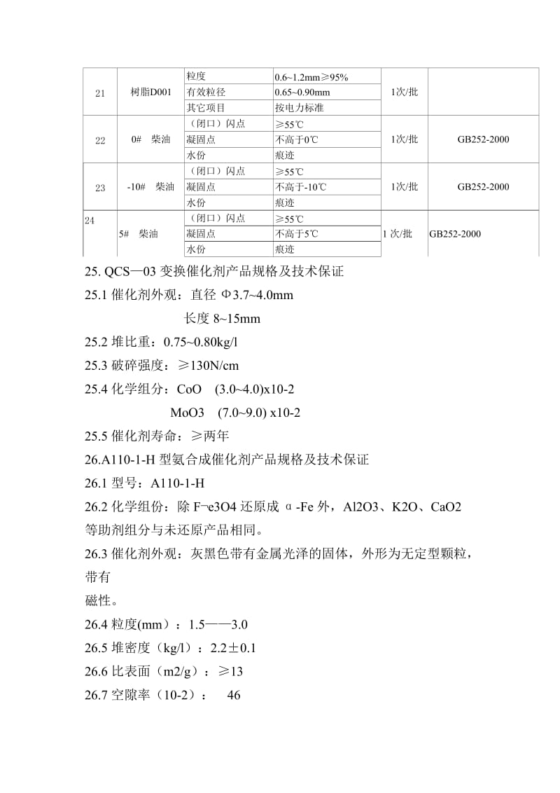 化工原材料控制标准.doc_第3页