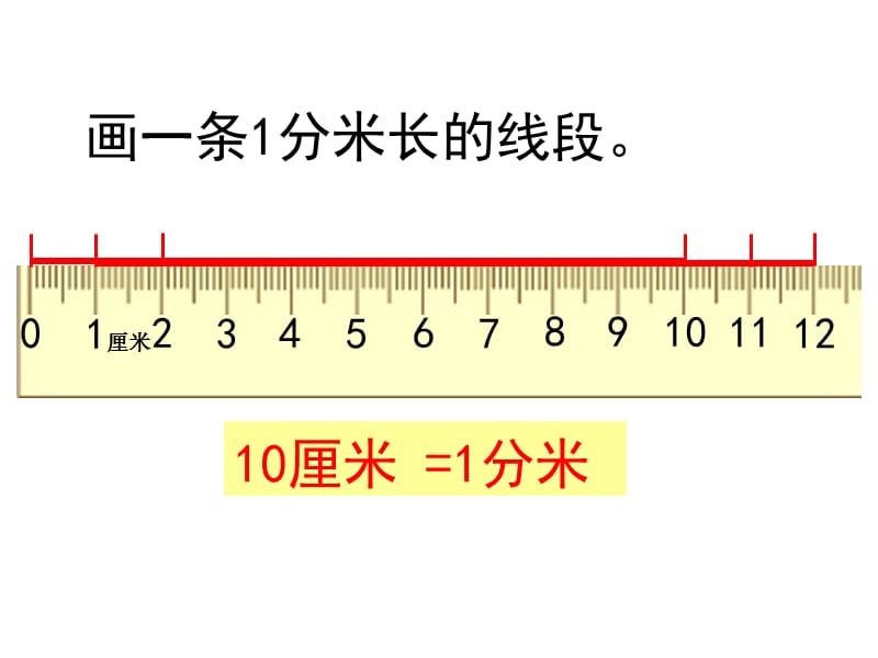 202董继芳--课件--毫米的认识.ppt_第3页