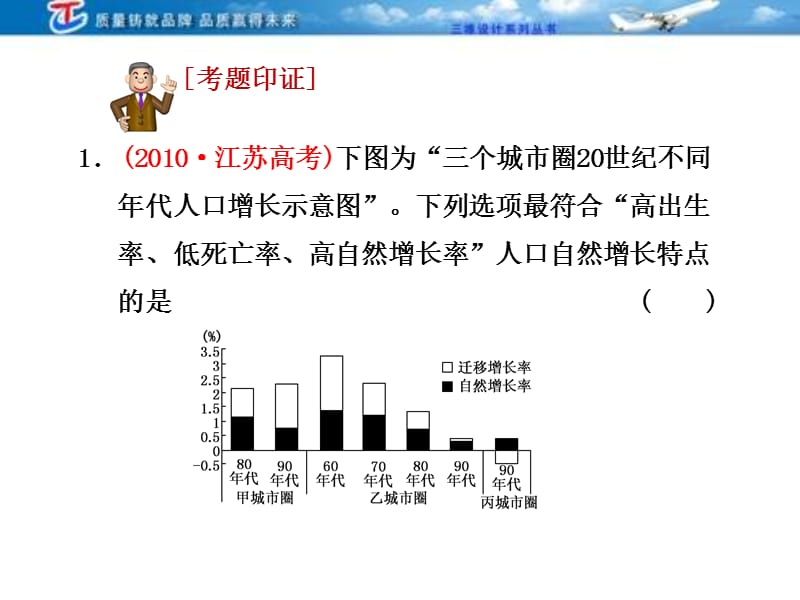 三维设计4高考地理人教一轮复习课件第六人口的变化三高考.ppt_第2页