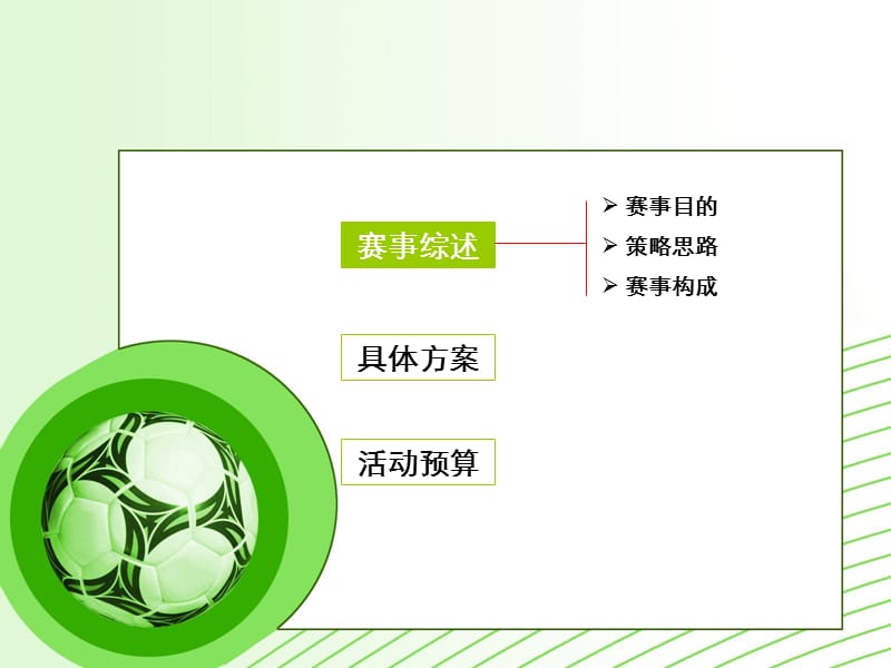 上海市大学生运动会足球赛事推广方案.ppt_第2页