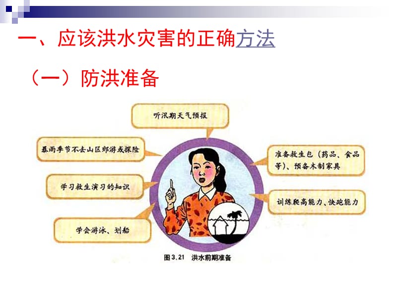 三节自然灾害与我们.ppt_第2页