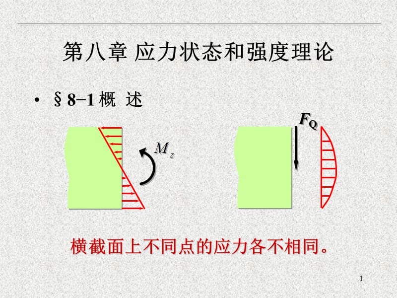 第八章应力状态和强度理论.ppt_第1页