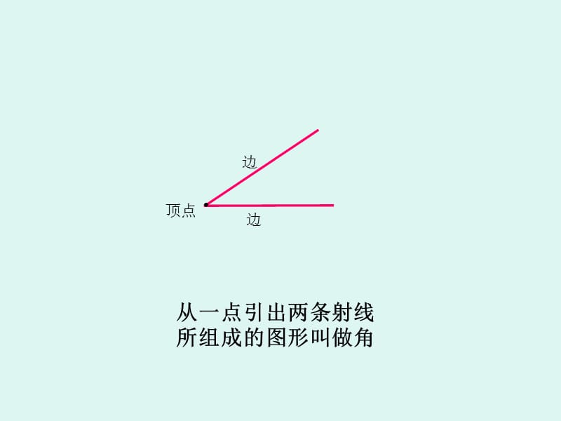 178-朱娟-课件《角的度量》.ppt_第3页