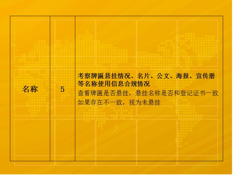 上海市社会团体联合类评估指标解读.ppt_第3页