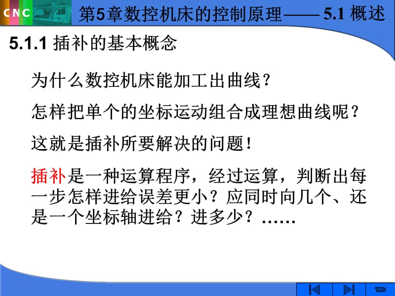 第章数控机床的控制原理00001.ppt_第2页