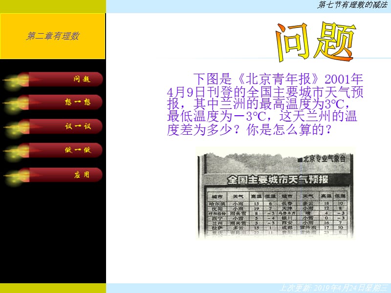 上次更新.ppt_第2页