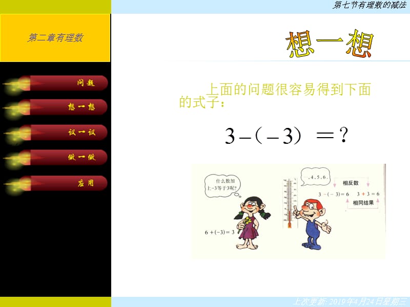 上次更新.ppt_第3页