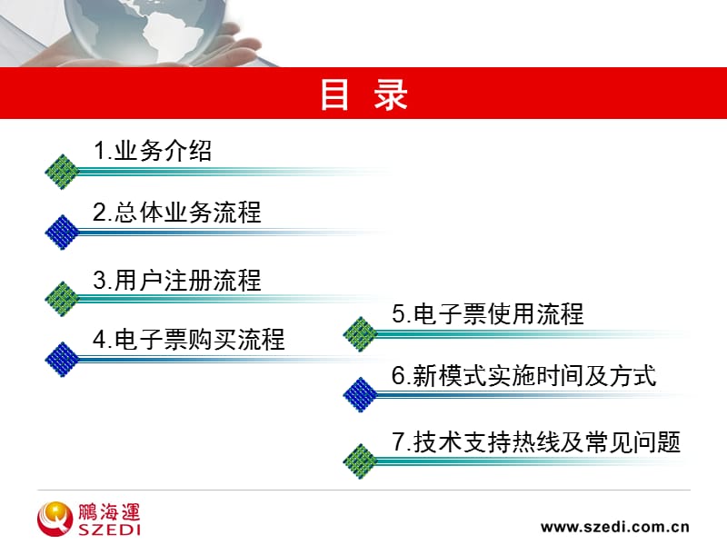 港口外堆场公共提还箱预约登记系统.ppt_第2页