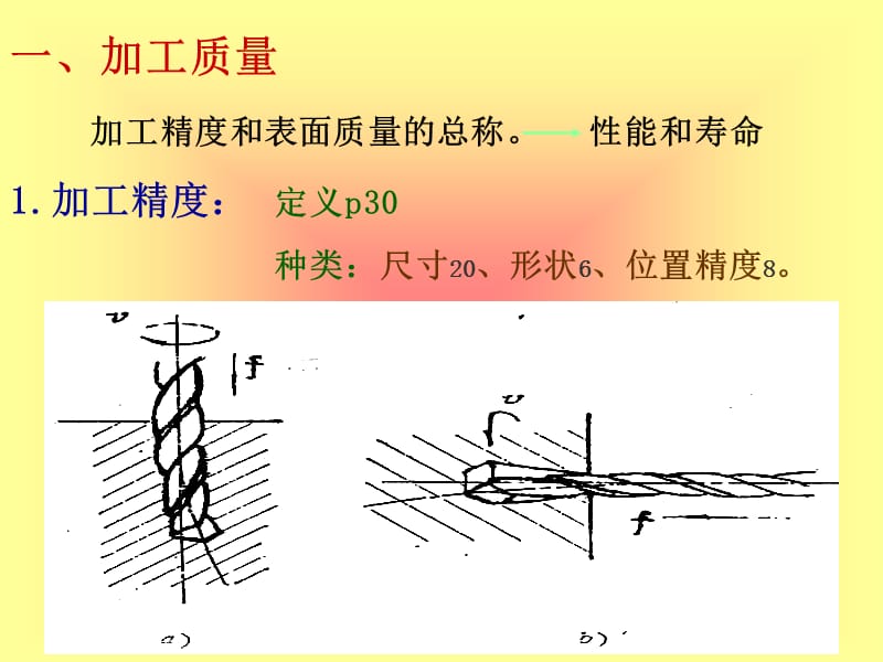 技术经济指标.ppt_第2页