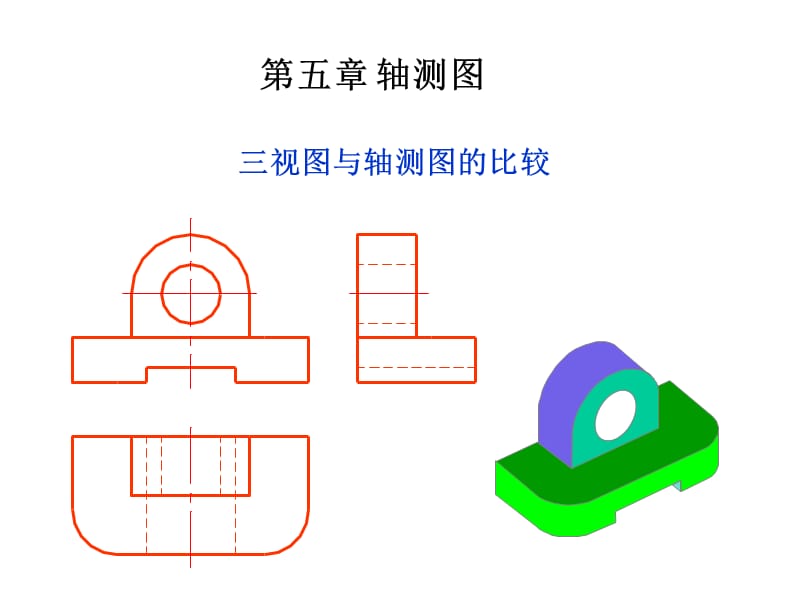 三视图与轴测图的比较.ppt_第1页