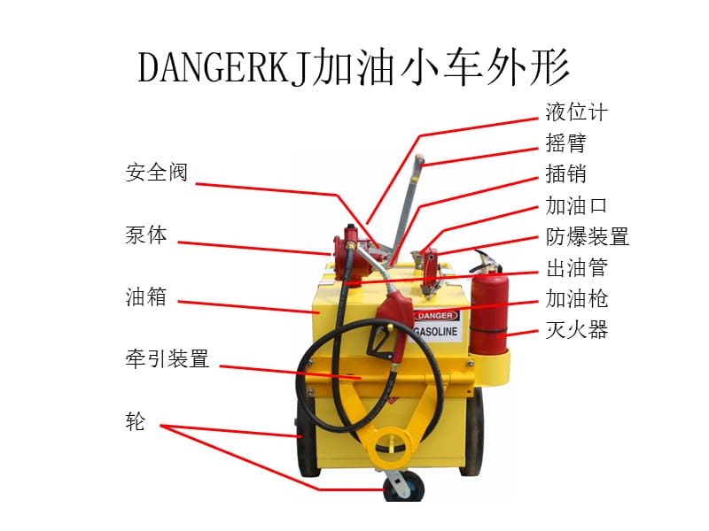 上海川奇机电设备有限公司DANGERKJ加油小车资料.ppt_第3页