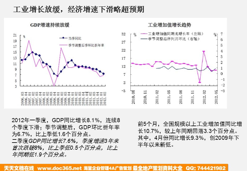 上半年汽车市场分析.ppt_第3页