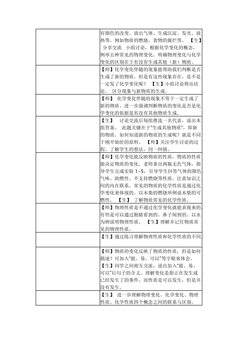 《物质的变化和性质》教学设计.doc_第2页