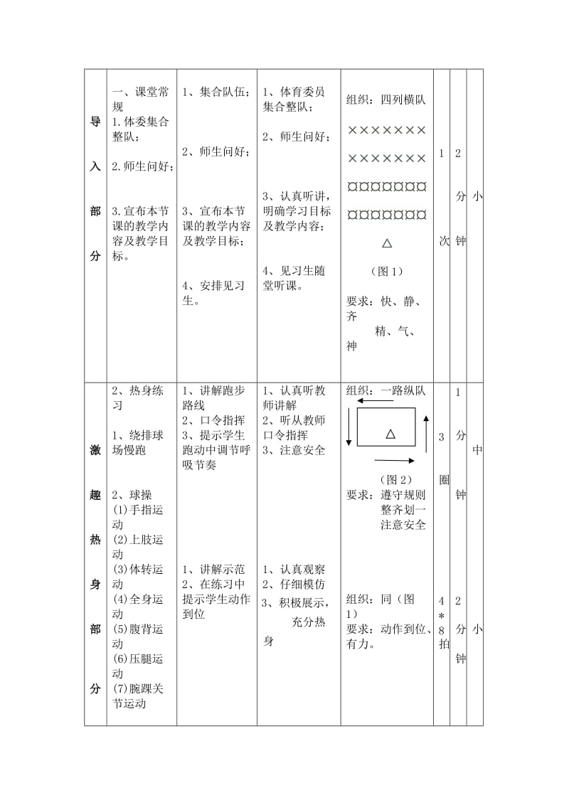 富源县第六中学-陆睿-排球垫球教案 (2).doc_第3页