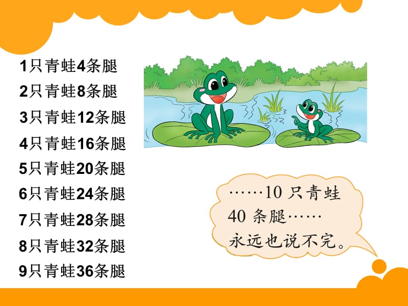 22用字母表示数.ppt_第2页