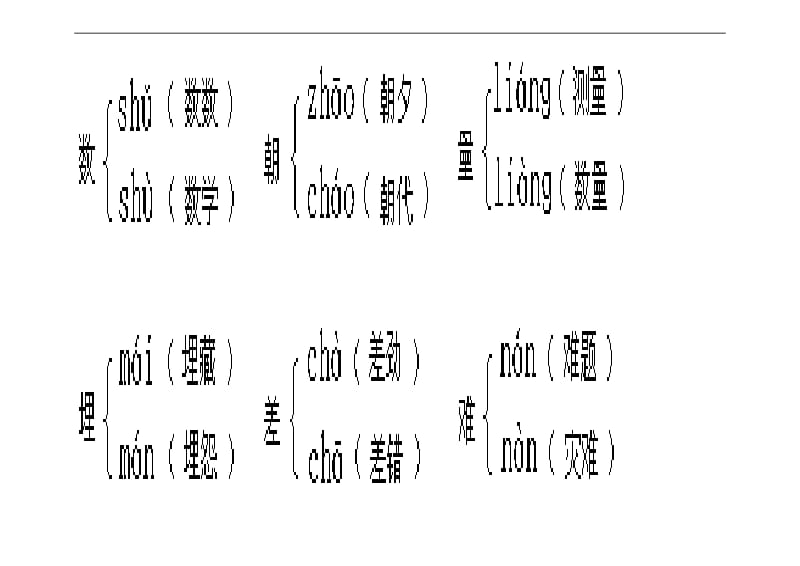 《科利亚的木匣》习题.doc_第3页