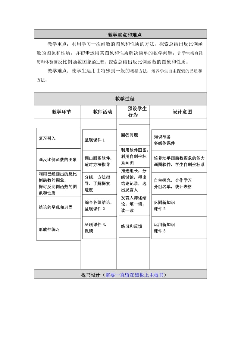 反比例函数的图象和性质——教学设计与反思.doc_第2页