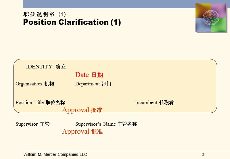 美世职位说明书的写法页.ppt_第2页