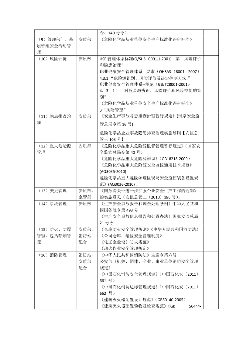 危险化学品企业安全标准化工作计划.doc_第3页