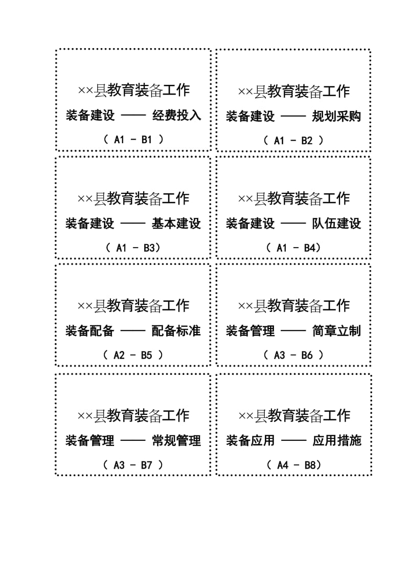 电教馆学习教育盒面签.doc_第1页