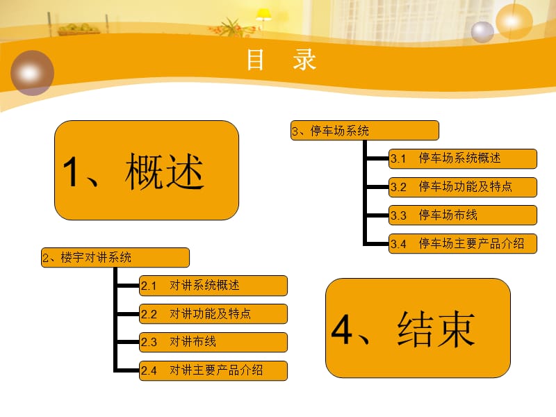 楼宇对讲系统及停车场系统ppt.ppt_第2页