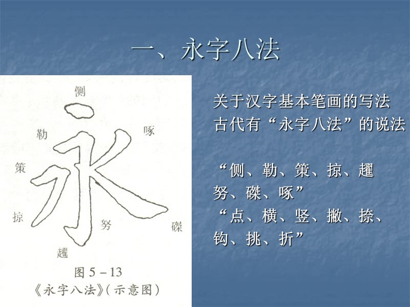 毛笔字基本笔画1.ppt_第2页