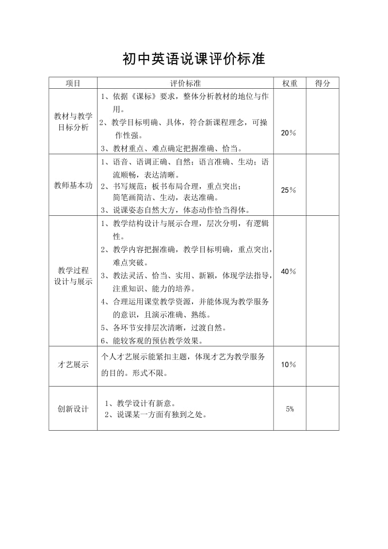 初中英语说课评价标准.doc_第1页