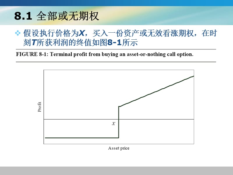 第八章非标准化期权的解析法定价ppt课件.ppt_第2页